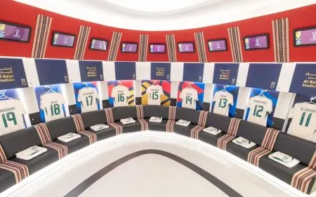 أبرز 4 تغييرات في تشكيلة السعودية لمواجهة جزر القمر في كأس العرب