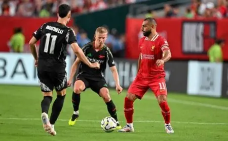 محمد صلاح يثير الجدل بصورة واحدة بعد استبعاده في المنتخب