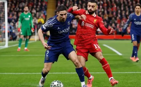 أفضل 100 لاعب في العالم وترتيب صلاح وحكيمي ورونالدو وميسي المتصدرين