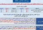 الأرصاد الجوية تحذر من استمرار ارتفاع درجات الحرارة في القاهرة مع توقعات بالعظمى 26 غدا