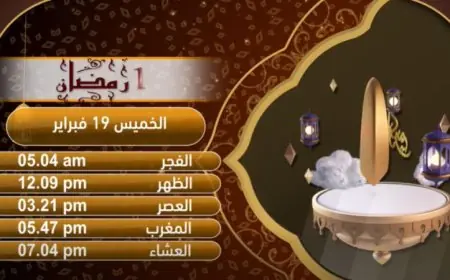 إمساكية اليوم الأول من رمضان في القاهرة 2023 كل ما تحتاج معرفته