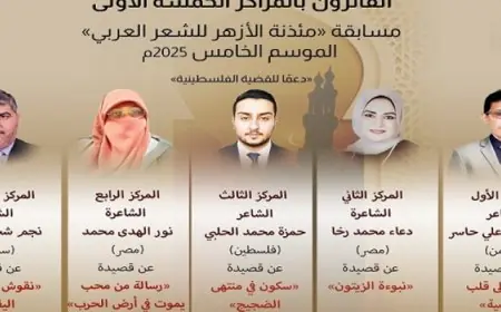 رئيس الوزراء يثني على العلاقات الاستراتيجية مع شركة بوينج ويطمح لتطويرها