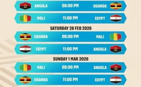 اليوم بدء الجولة الثانية من تصفيات كأس العالم لكرة السلة في أفريقيا