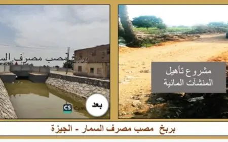 وزير الري يؤكد أهمية تأهيل المنشآت المائية في تعزيز نظام توزيع المياه