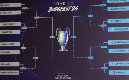 مواعيد مباريات ثمن نهائي دوري أبطال أوروبا 2023 تعرف على التفاصيل الكاملة