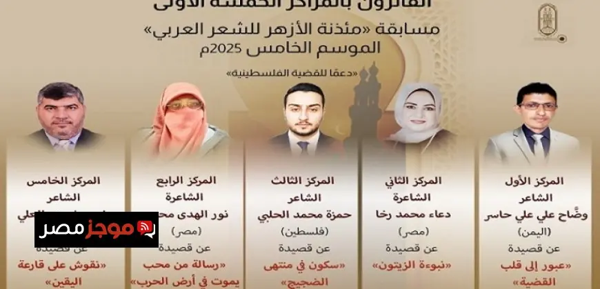 الفائزون في مسابقة مئذنة الأزهر للشعر لدعم القضية الفلسطينية يحققون التميز