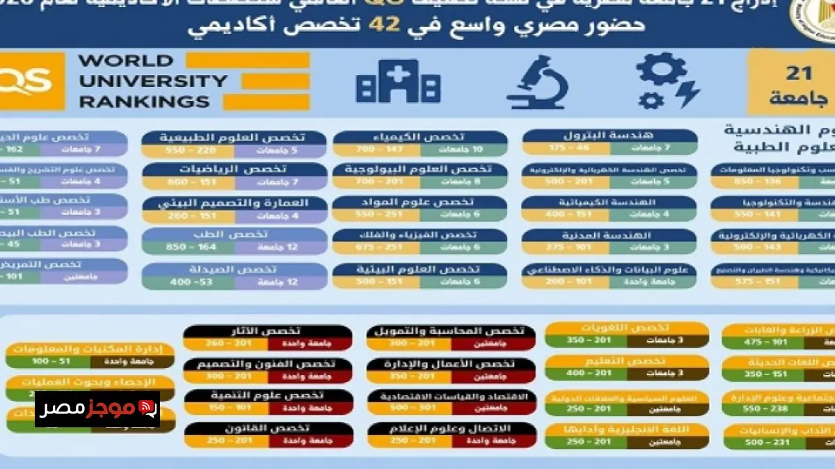 إسرائيل تطالب سكان جنوب لبنان بإخلاء منطقة جنوب نهر الزهراني