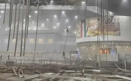 تطورات المنطقة تسجل حالة وفاة واحدة و32 إصابة في الكويت