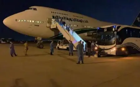 العراق يمدد إغلاق الأجواء لمدة 48 ساعة لمواكبة التطورات الأمنية