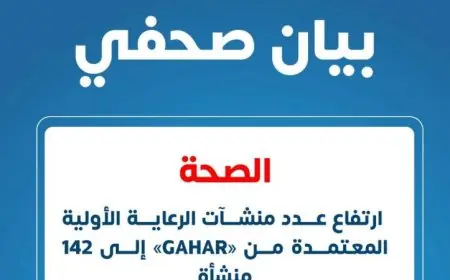 ارتفاع عدد مراكز الرعاية الأولية المعتمدة من GAHAR إلى 142 منشأة وفق وزارة الصحة