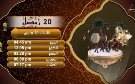 إمساكية يوم 20 من شهر رمضان المبارك في القاهرة توقيت محدث