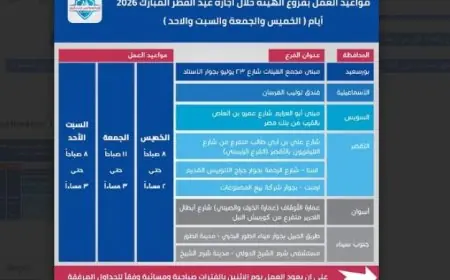 التأمين الصحي الشامل يكشف عن مواعيد العمل بالمنافذ خلال إجازة عيد الفطر المبارك
