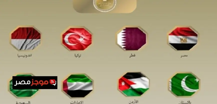 مصر والدول العربية والإسلامية تندد بإغلاق سلطات الاحتلال الإسرائيلي أبواب المسجد الأقصى أمام المصلين