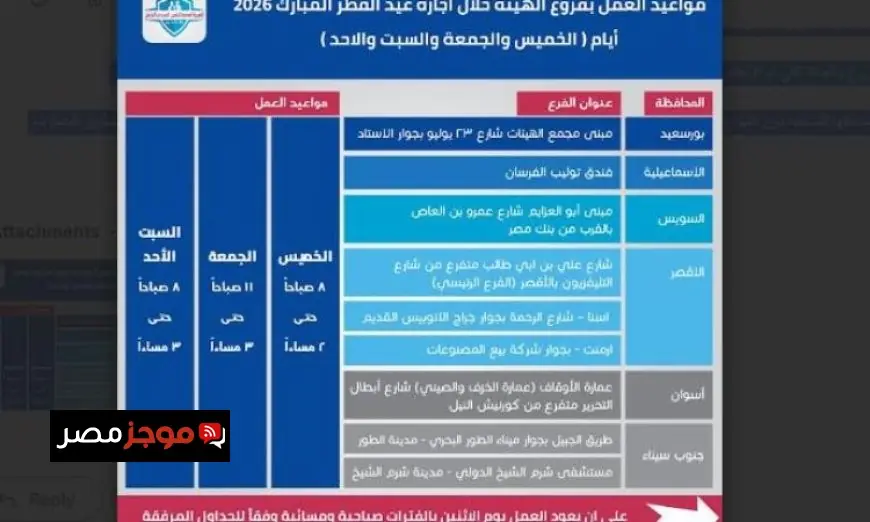 التأمين الصحي الشامل يكشف عن مواعيد العمل بالمنافذ خلال إجازة عيد الفطر المبارك