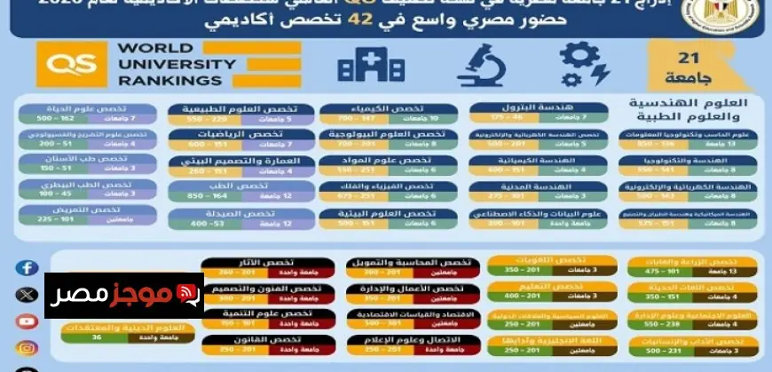 إسرائيل تطالب سكان جنوب لبنان بإخلاء منطقة جنوب نهر الزهراني