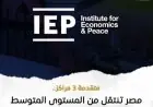 مصر تخفض مستوى الإرهاب وتحقق تقدماً ملحوظاً في مؤشر الإرهاب العالمي