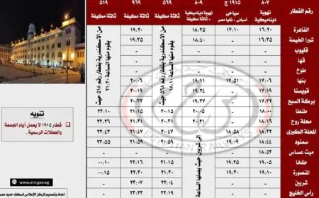 السكة الحديد تعلن عن جداول تشغيل القطارات بين القاهرة والمنصورة ودمياط