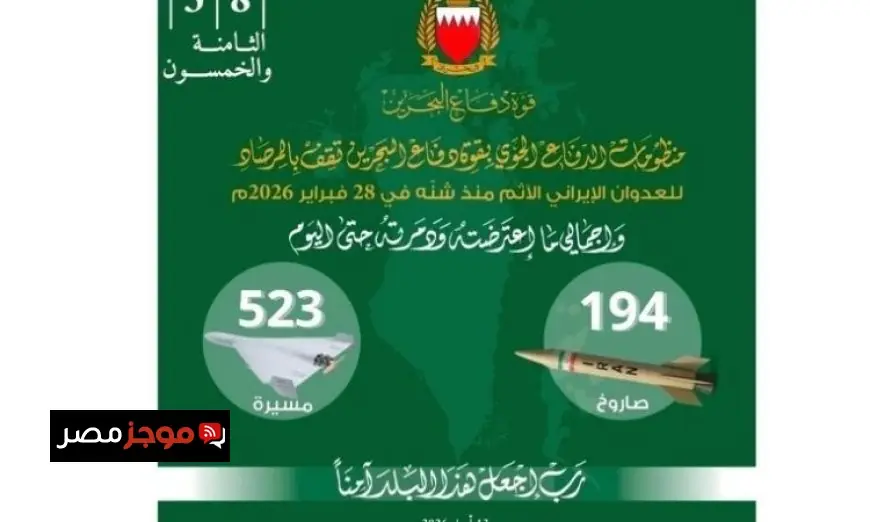 قوة دفاع البحرين تحقق نجاحاً كبيراً في اعتراض وتدمير 194 صاروخاً و523 طائرة مسيرة