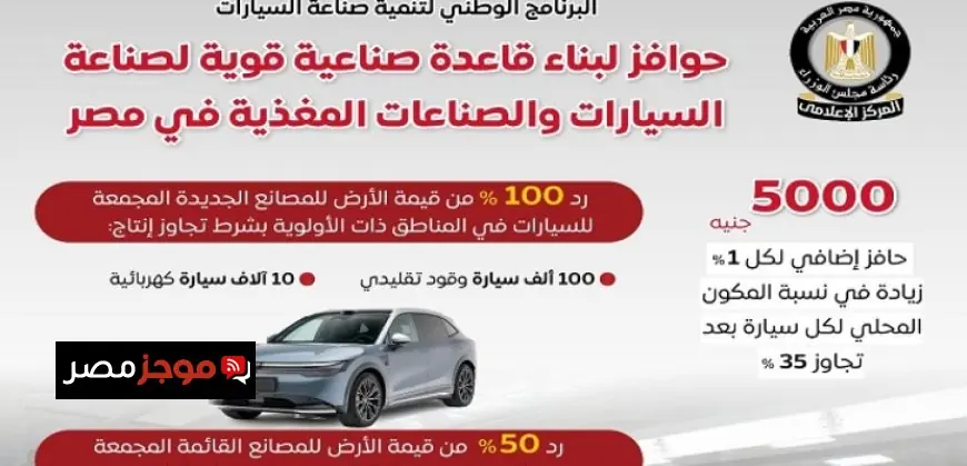 مجلس الوزراء يطلق البرنامج الوطني لتنمية صناعة السيارات لتقديم حوافز تدعم تأسيس قاعدة قوية لصناعة السيارات والصناعات المساندة في مصر