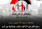 التضامن تكشف عن دعم شامل لـ37321 طالب وطالبة في 13 جامعة حكومية