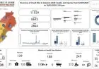 الصحة اللبنانية تكشف عن حصيلة أعداد الشهداء والجرحى منذ 2 مارس الماضي 2846 شهيدا و8693 جريحا