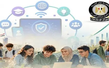 إعلامى مجلس الوزراء يفصح عن الاستراتيجية الشاملة لتعزيز وعي الشباب بالأنشطة غير المصرفية من خلال إنفوجراف متميز