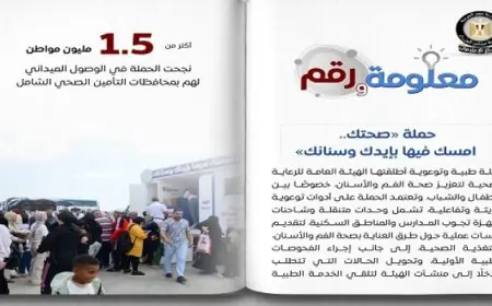 مجلس الوزراء يسلط الضوء على جهود التوعية الصحية عبر حملة صحتك إمسك فيها بإيدك وسنانك مع إنفوجراف مميز