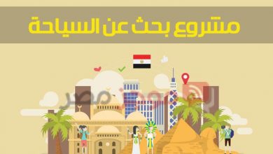 Photo of المكتبة الرقمية .. بحث عن السياحة للصف الخامس الابتدائي كامل انواع السياحة فى مصر