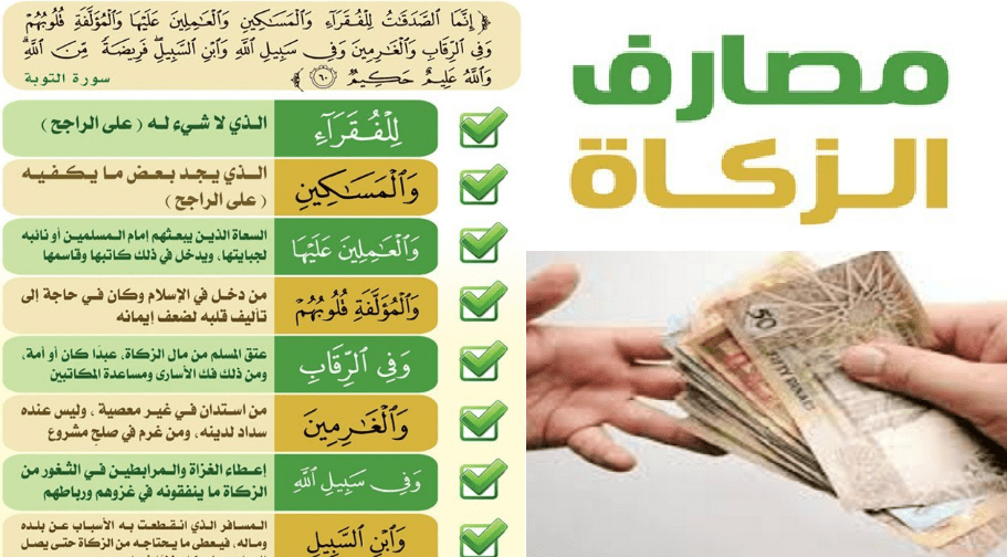 طريقة حساب زكاة المال - موجز مصر