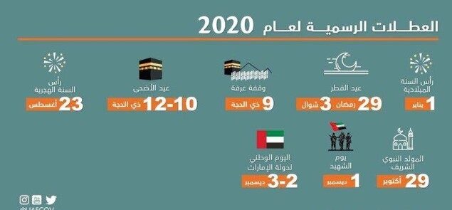 مواعيد الاجازات الرسمية في الامارات 2020