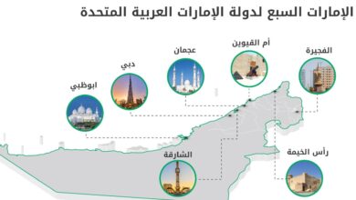 Photo of موقع الامارات السبع على الخريطة