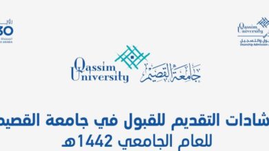 Photo of نسب القبول بجامعة القصيم 1442 والنسبة المرجحة للقبول بالجامعات
