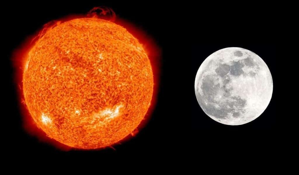 تفسير رؤية الشمس والقمر مجتمعين في المنام