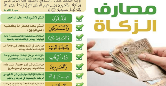 طريقة حساب زكاة المال - موجز مصر