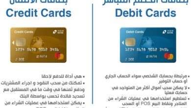 Photo of بطاقة الخصم المباشر من بنك QNB والبنك الأهلي وبنك مصر والقاهرة Banque du Caire