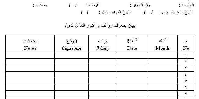 مسير رواتب عمال pdf واستلام الرواتب الشهرية مكتب العمل موجز مصر