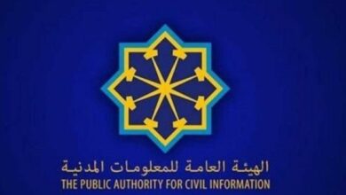 Photo of حجز موعد لاستلام البطاقة المدنية الكويت وما هي رسوم إثبات الهوية المدنية