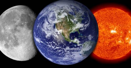 العلاقة بين الشمس والقمر والأرض وأهمية كل عنصر