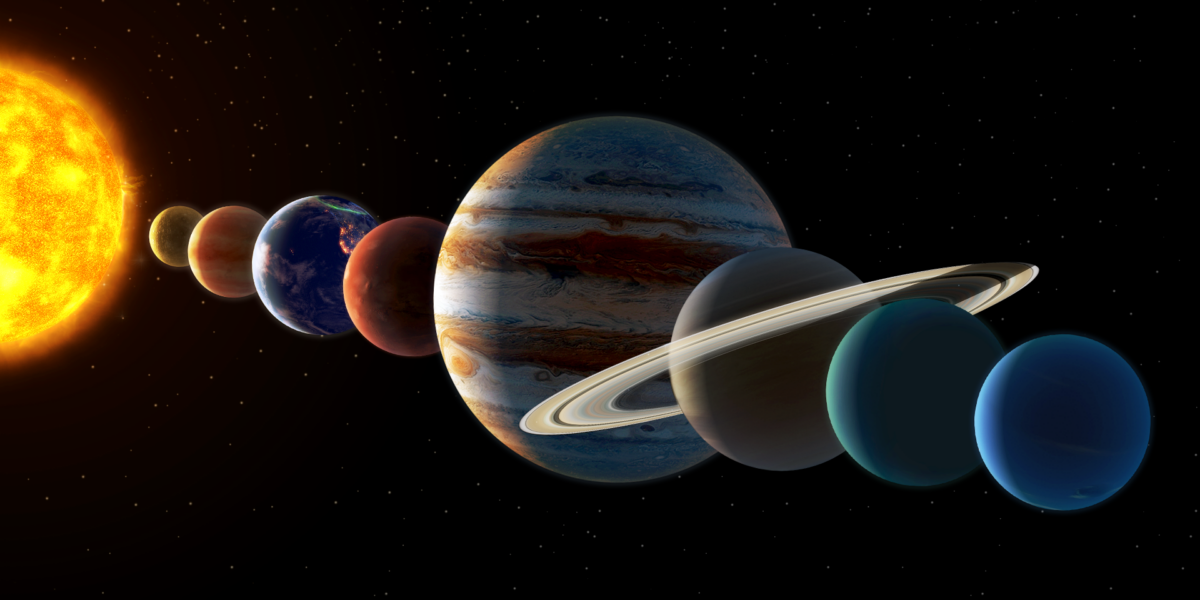 ترتيب الكواكب حسب بعدها عن الشمس من حيث الأقرب أو الأبعد