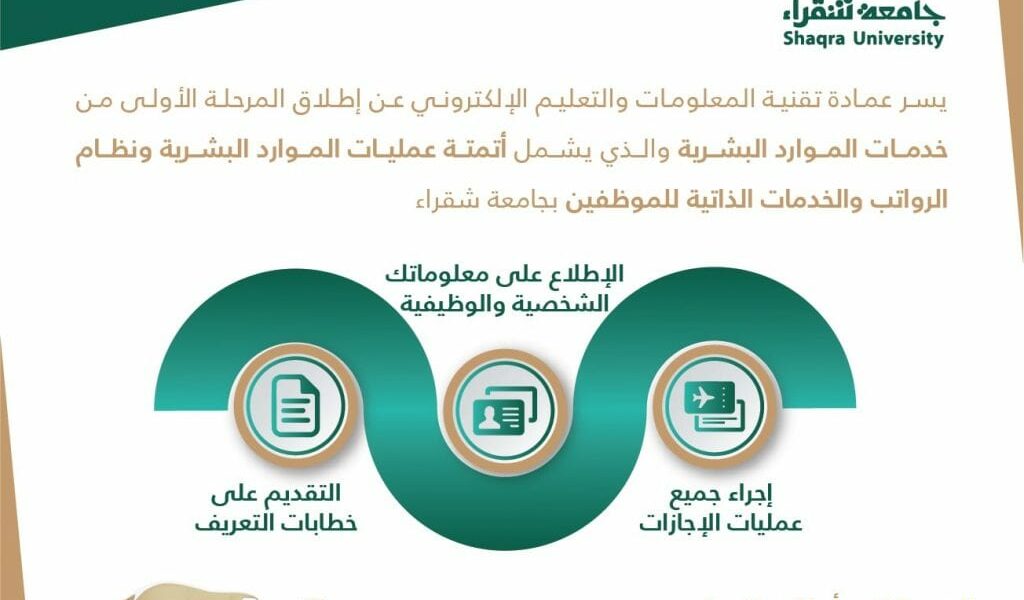 جامعة شقراء البوابة الإلكترونية وطريقة التسجيل في المنصة للتعليم الإلكتروني