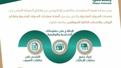 Photo of جامعة شقراء البوابة الإلكترونية وطريقة التسجيل في المنصة للتعليم الإلكتروني