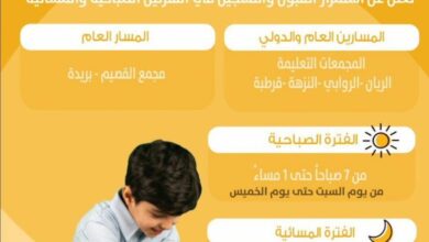 Photo of رسوم مدارس التربية النموذجية وما تاريخ المدرسة