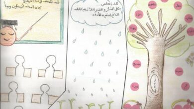 Photo of رسومات عن يوم المعلم وقيمة العلم والمعلمين
