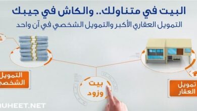 Photo of شروط التمويل العقاري بنك الراجحي