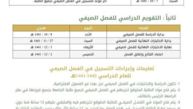 Photo of طريقة التسجيل في الترم الصيفي بجامعة الطائف
