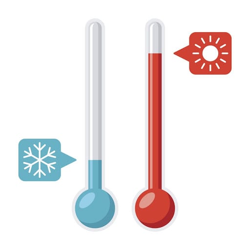 تعريف درجة الحرارة وما الدور العام لدرجة الحرارة