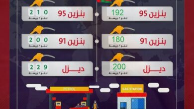 Photo of تسعيرة البترول لشهر ابريل 2020 سلطنة عمان