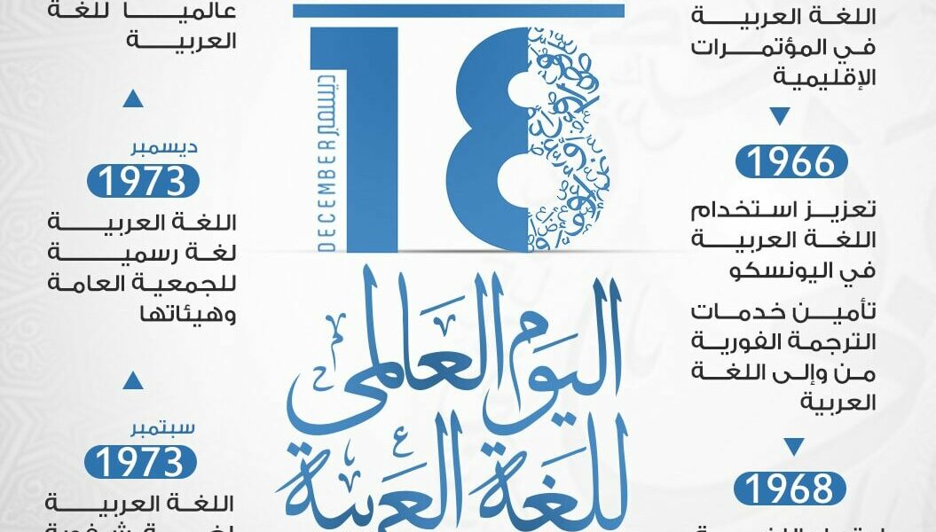 اليوم العالمي للغة العربية الجمعة 18 ديسمبر 2020 (عبارات وصور)