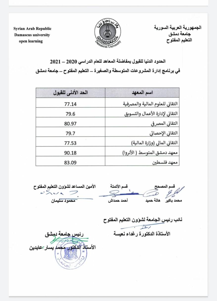 نتائج مقارنة التعليم المفتوح بجامعة دمشق 2020-2021 (2)