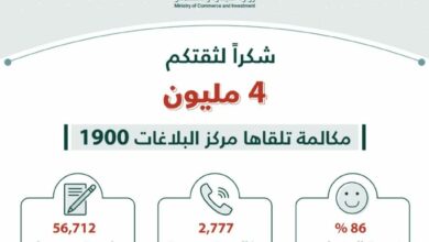 Photo of رقم شكاوي وزارة التجارة وطرق التواصل وزارة التجارة
